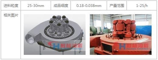 黏土矿物长石珍珠石HC纵摆式雷蒙磨粉机矿用